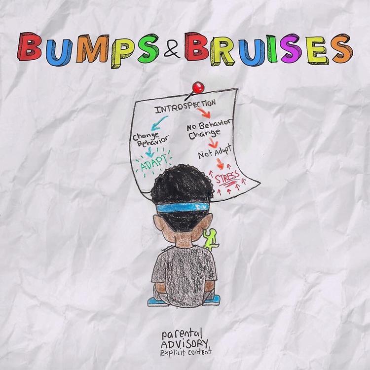 Ugly God – Bumps & Bruises (Album Review)
