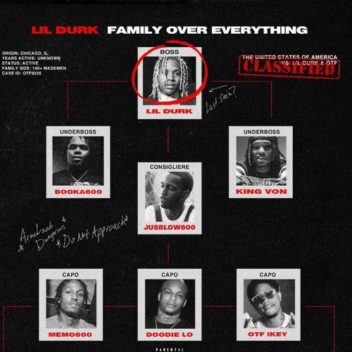 Listen To “Family Over Everything” By Lil Durk & Only The Family