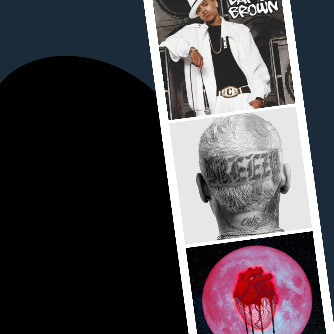 Top 5 Chris Brown Albums: Chris Brown’s Best Albums, According To RGM