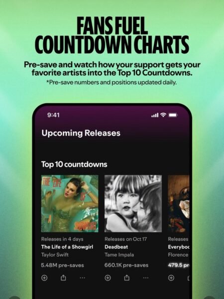 Spotify charts countdown pre-saves